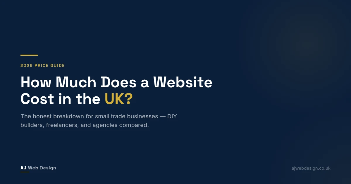 How much does a website cost in the UK — 2026 price guide