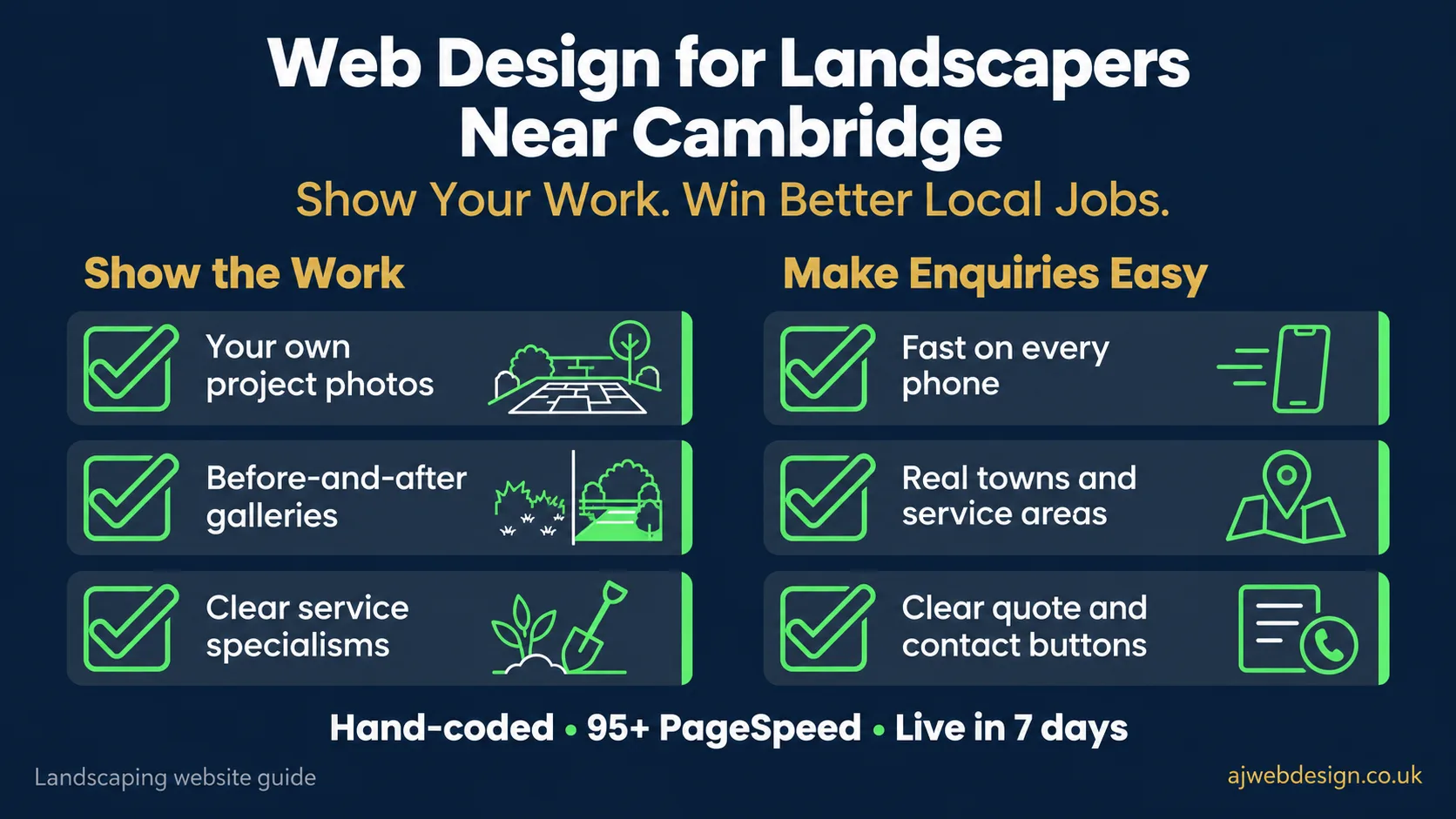 Web design for landscapers near Cambridge — hand-coded websites for landscaping businesses across Cambridgeshire