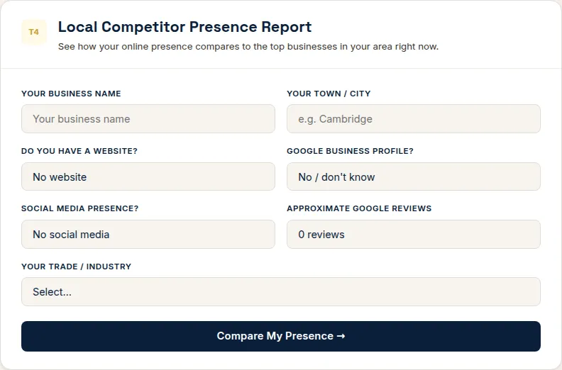 Competitor Presence Report — compare against local businesses